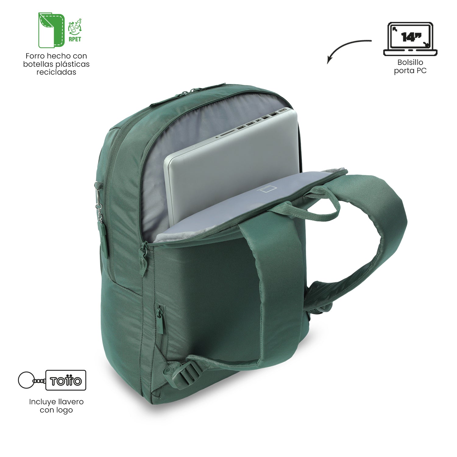 Mochila Cloud